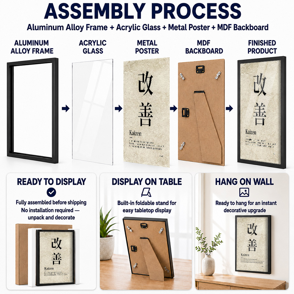 Kaizen Philosophy Definition F - Japanese Tea review and price